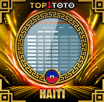 PREDIKSI TOGEL HAITI 05 FEB 2026 TOP1TOTO