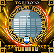 PREDIKSI TOGEL TORONTO 06 FEB 2026 TOP1TOTO