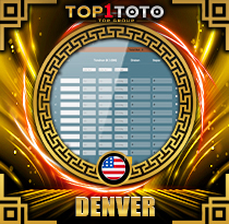 PREDIKSI TOGEL DENVER 06 FEB 2026 TOP1TOTO