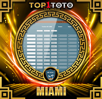 PREDIKSI TOGEL MIAMI 07 FEB 2026 TOP1TOTO