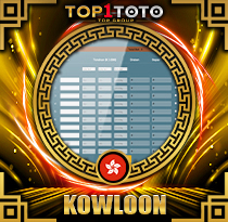 PREDIKSI TOGEL KOWLOON 07 FEB 2026 TOP1TOTO