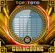 PREDIKSI TOGEL GUANGDONG 07 FEB 2026 TOP1TOTO