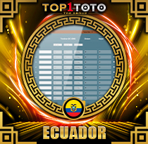 PREDIKSI TOGEL ECUADOR 06 FEB 2026 TOP1TOTO